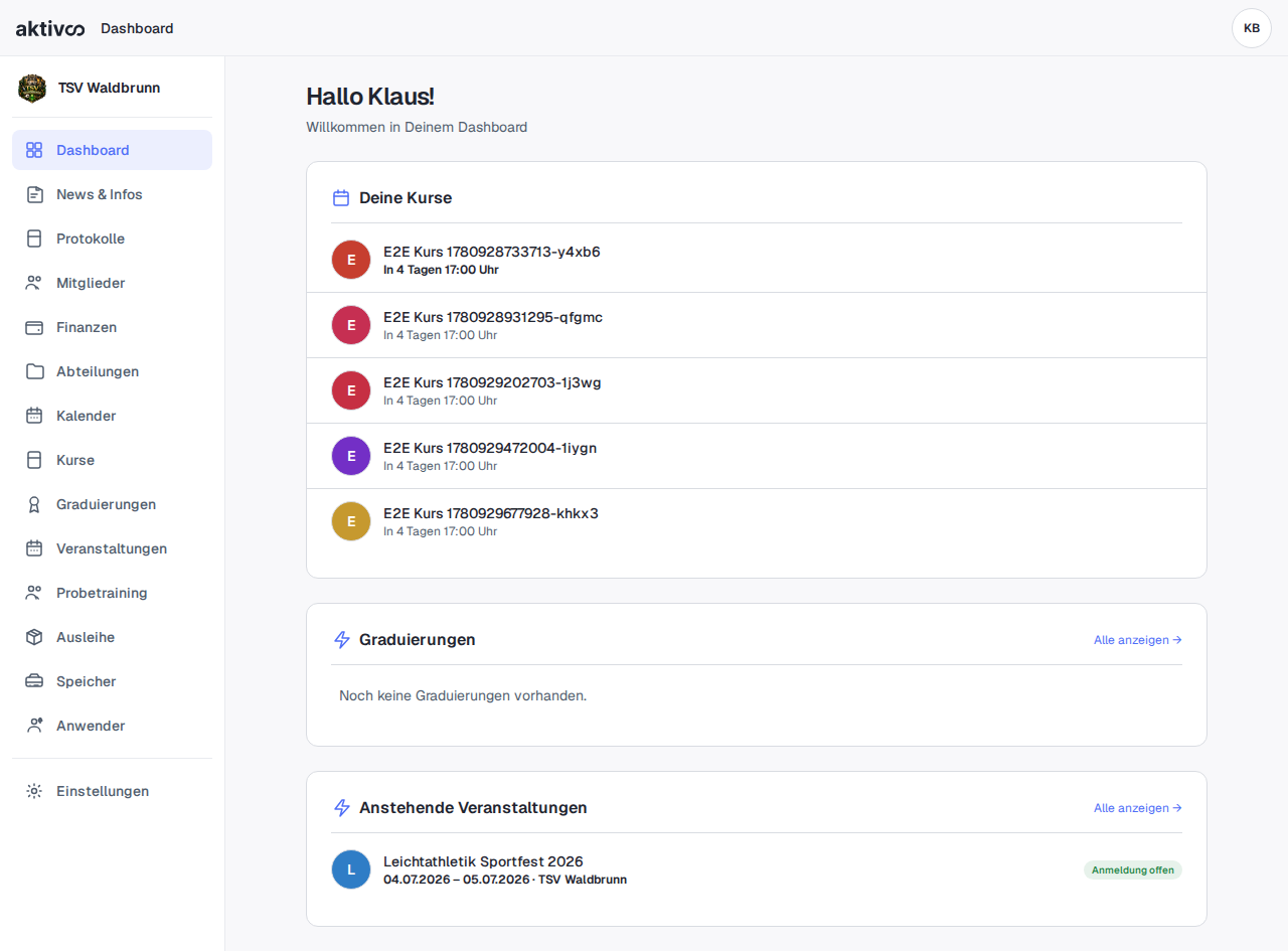 aktivoo Admin-Dashboard